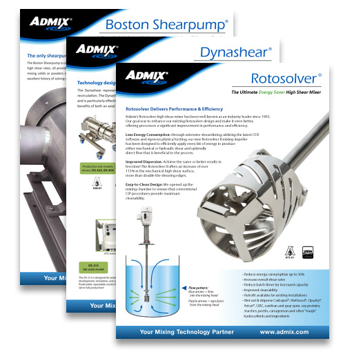 Hygienic Benchmix Benchtop Lab Mixer Industrial Mixing - Admix